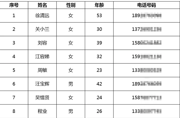广东3003新葡官方网站机